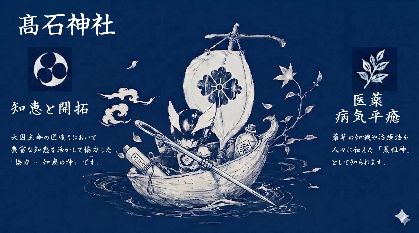 髙石神社